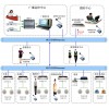 酒店、休閑會所等背景音樂方案