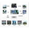 聯(lián)網(wǎng)報警服務(wù)流程